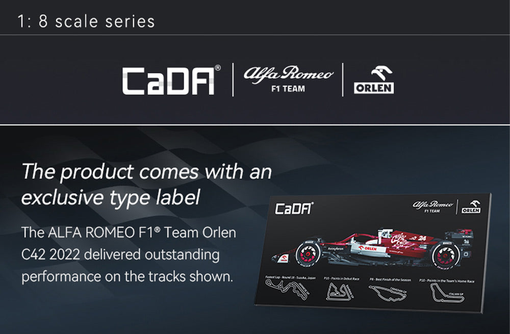 CaDA Alfa Romeo Racing (1868 Teile)