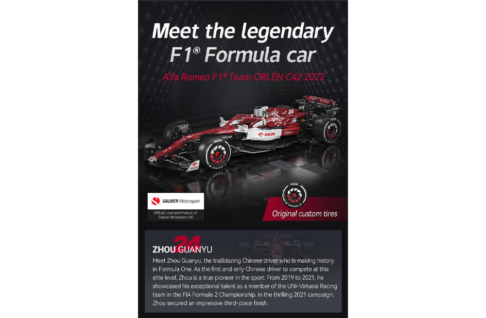 CaDA Alfa Romeo Racing (1868 Teile)